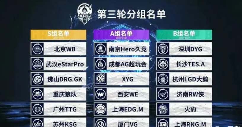 首三拍 首三拍