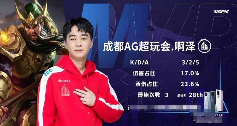 性循环 性循环