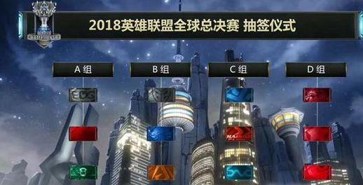 三件事构建